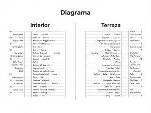 Split en interior o en terraza: ventajas y desventajas comparadas